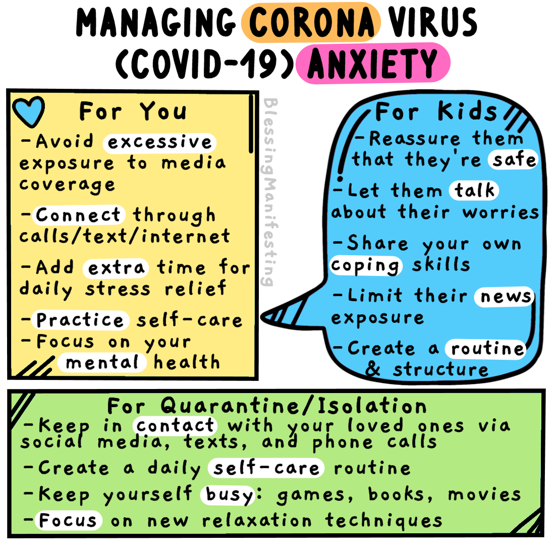 Managing Coronavirus (Covid-19) Anxiety