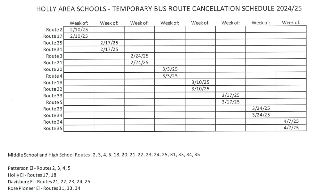 Temporary Bus cancellations